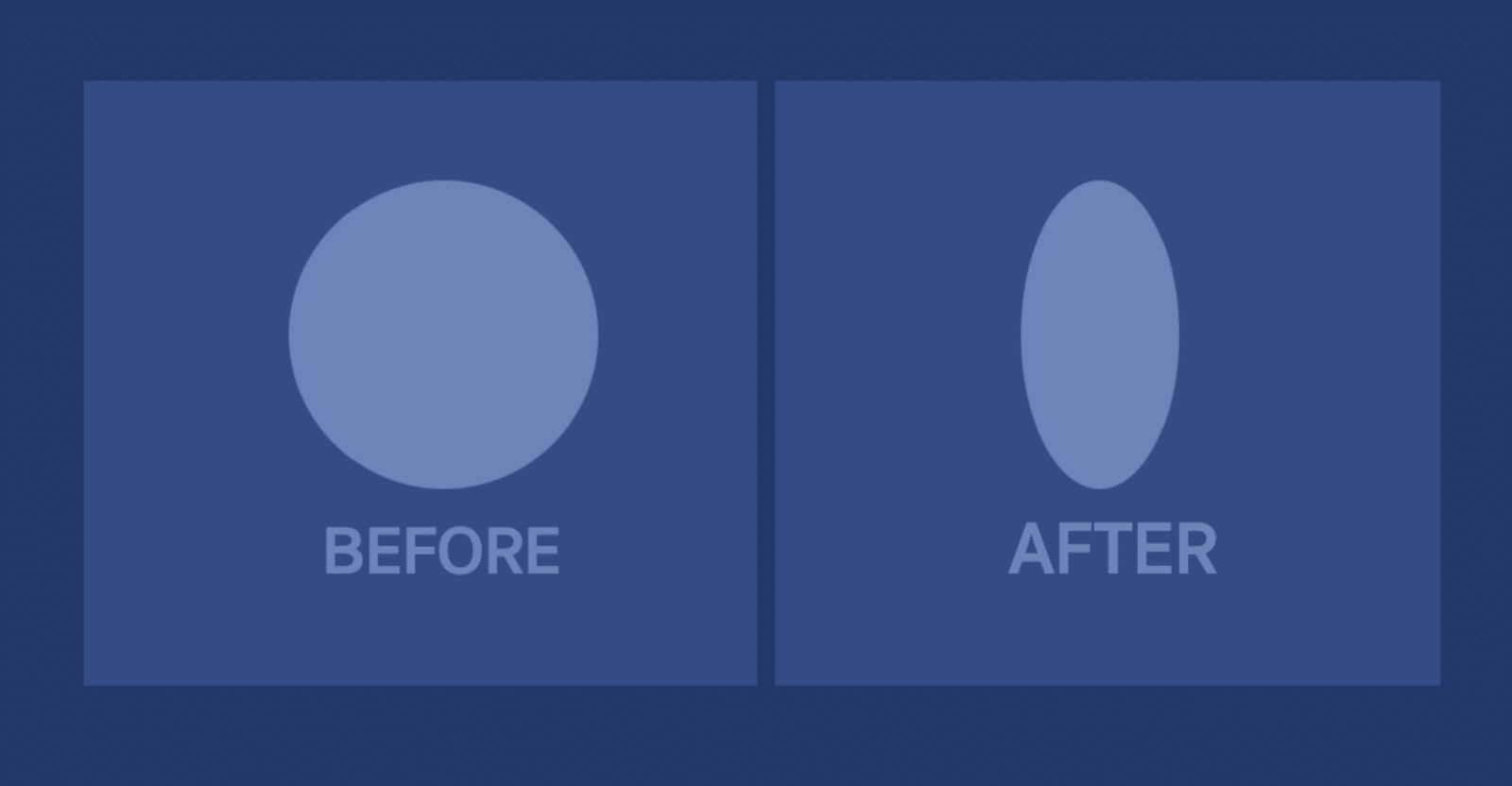 Facebook จะแสดงภาพแบบ Before, After สินค้าสุขภาพ ยาลดความอ้วน น้อยลง