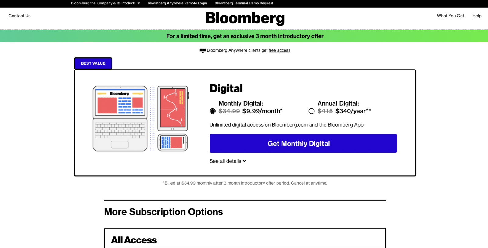 Bloomberg จากสื่อที่ไม่เชื่อเรื่อง Subscription จนเจอคนสมัครมากกว่าที่คิดไว้ 3 เท่า