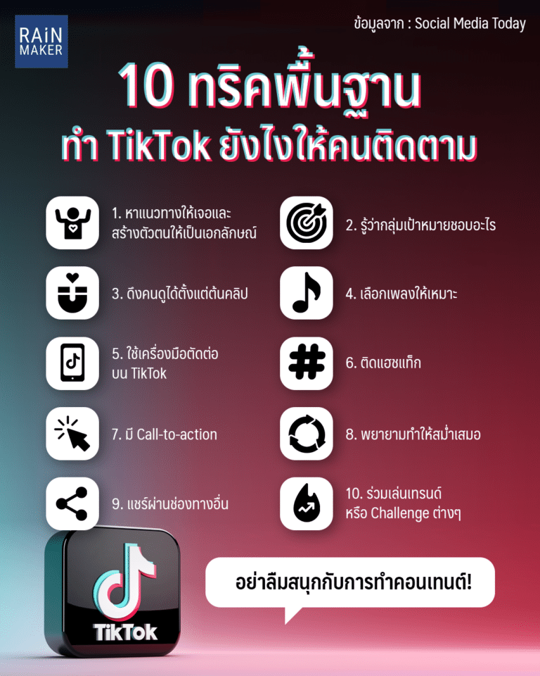 10 ทริคพื้นฐาน ทำ Tiktok ยังไงให้คนติดตาม 