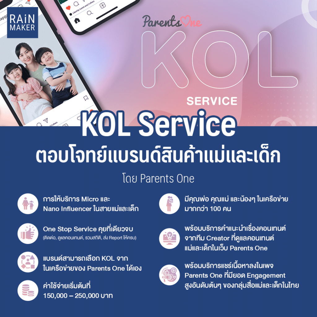 การร่วมงานกับ KOLs และ Influencers เพื่อสร้างความน่าเชื่อถือ