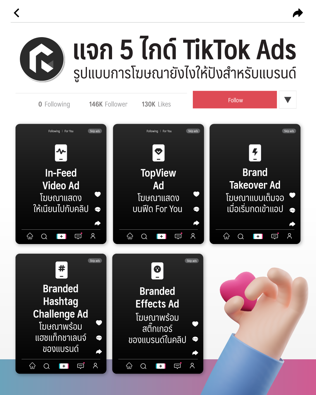แจก 5 ไกด์ Tiktok Ads รูปแบบการโฆษณายังไงให้ปังสำหรับแบรนด์ 