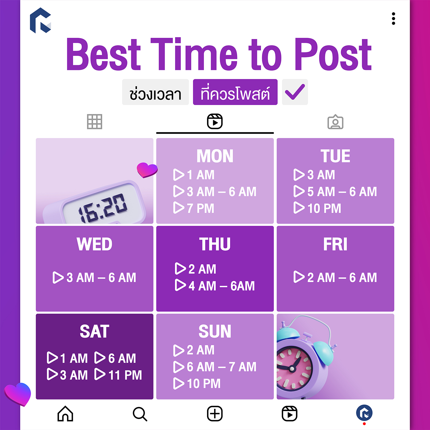 เช็คลิสต์การเตรียมโพสต์ Reels ให้พร้อมถูกแนะนำ (ก่อน-ขณะ-หลังโพสต์)