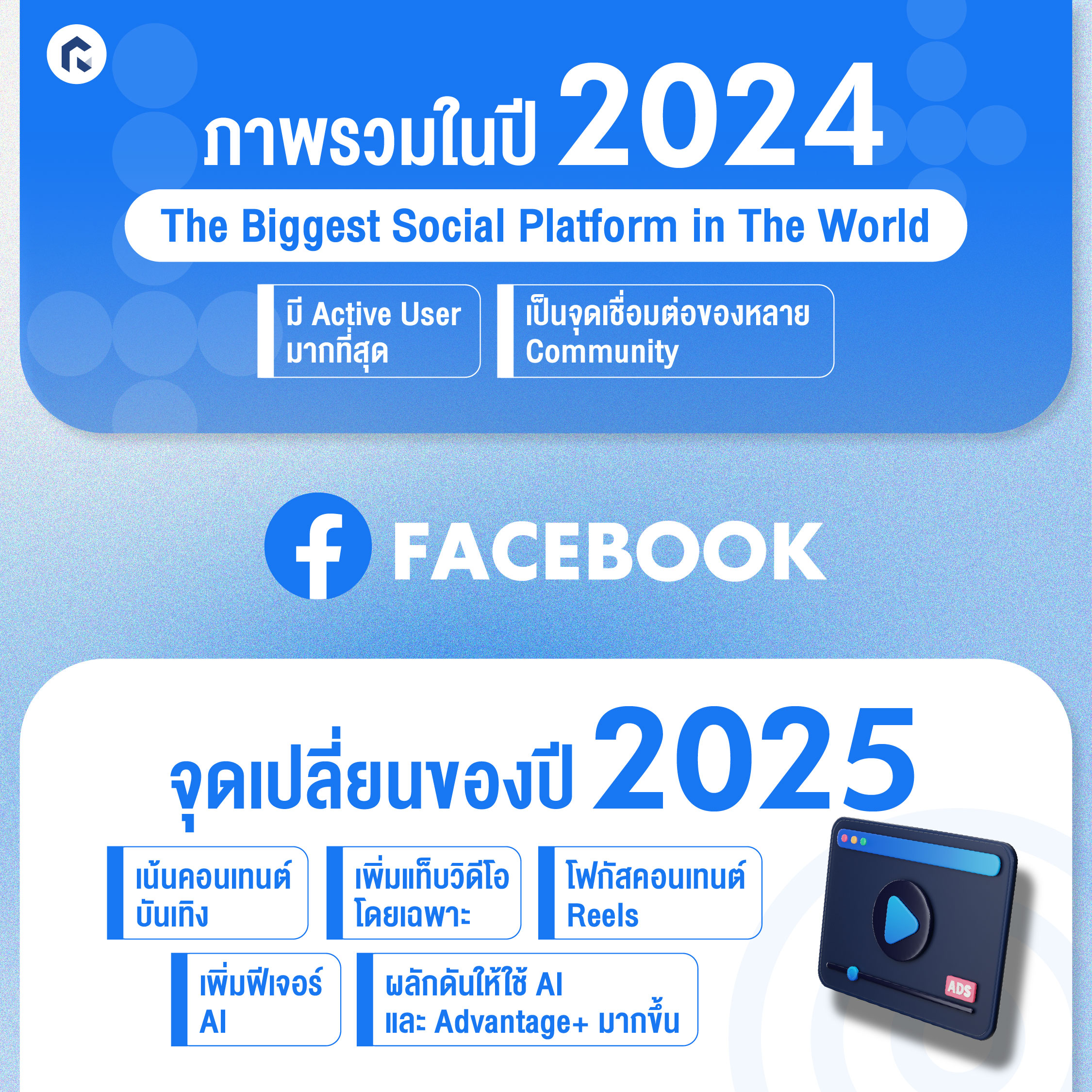 ฟีเจอร์หลักที่ควรมีในแพลตฟอร์มบล็อกปี 2025