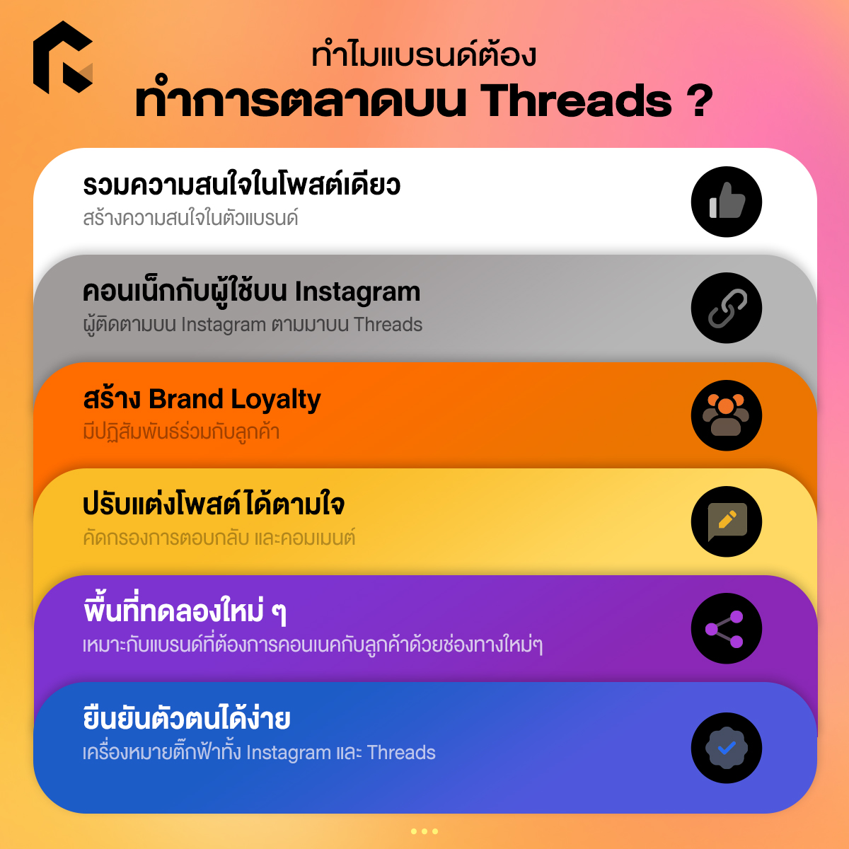 การสร้างความสัมพันธ์และความน่าเชื่อถือกับลูกค้าผ่าน Threads